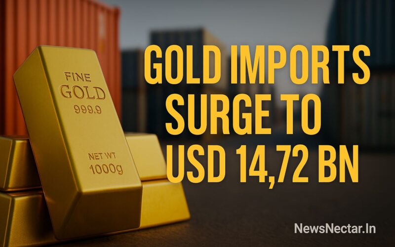 Gold Imports