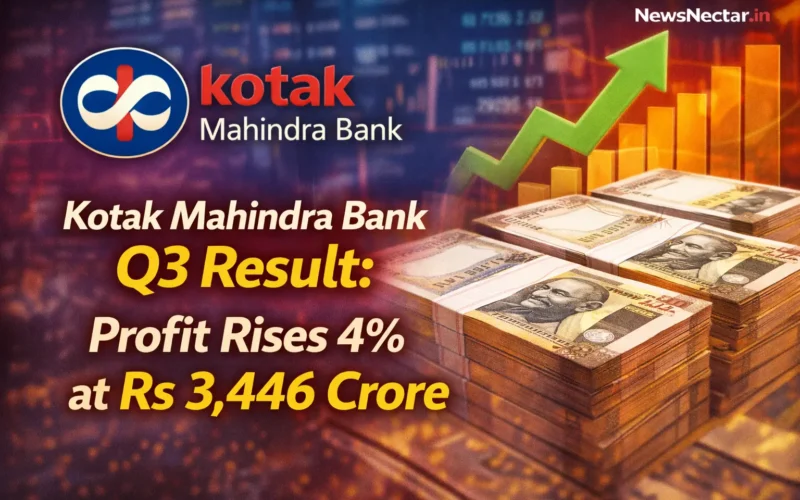 Kotak Mahindra Bank Q3 Result